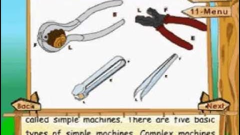 Learn Science | Class 5 | Machines, Force and Energy | Simple Machines | Animation