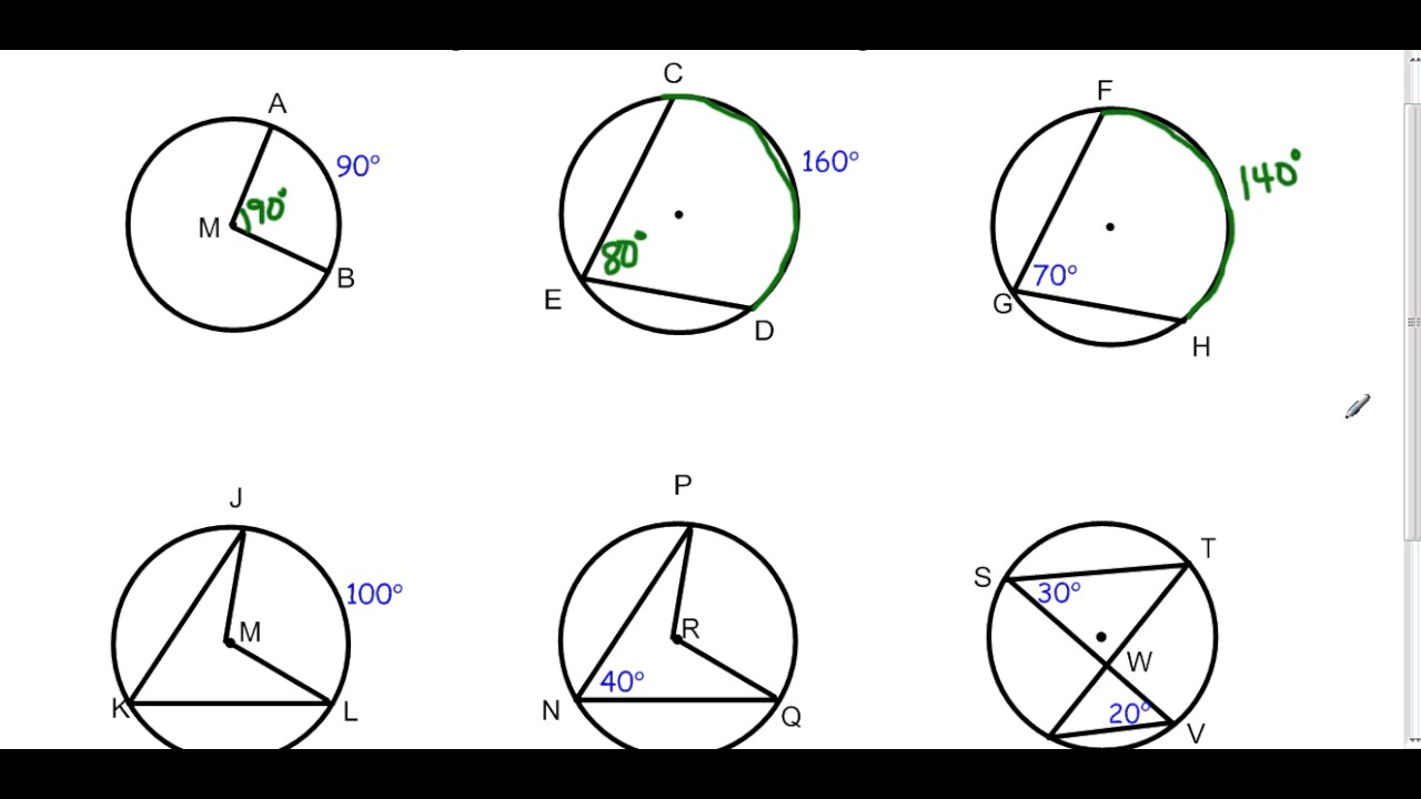 Central And Inscribed Angle Worksheet