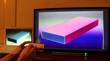 LoFi Future T-420 Analog Glitch Video Processor - Minimal Setup With LCD (no TBC/Video mixer used)