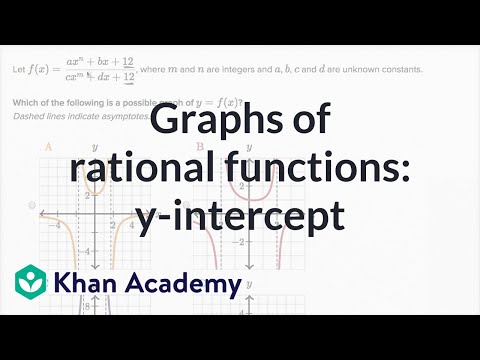 Graphen rationaler Funktionen: y-Achsenabschnitt | Mathe III | Sekundarstufe Mathe | Khan Academy