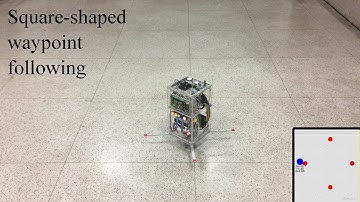 Stabilization and Waypoint Following Control of Unicycle Robot