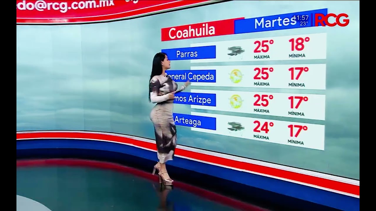 Clima Estado de Coahuila ✨🌧️⛅️🌦️☀️💫#pronosticos #clima #meteorologicaldepartment 