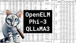 OpenELM, Phi-3, Quantized LLaMA-3