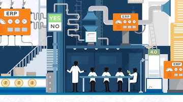 IIoT and Industry 4.0 Solutions Delivered Through ERP