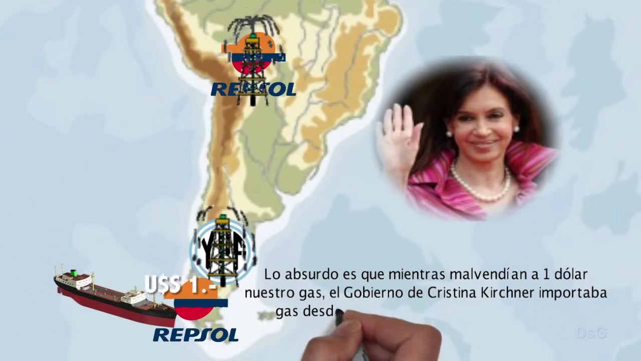 Resultado de imagen para LA ESTAFA DE YPF