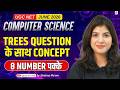 UGC NET 2026 Computer Science | Trees Questions | UGC NET Paper 2 Computer Science by Shahna Mam