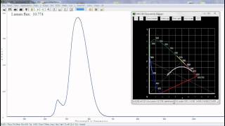 StellarNet LED Measurement Tutorial