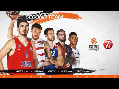 2018-19 All-EuroLeague Second Team presented by 7DAYS