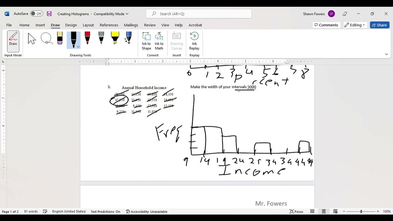 Creating Histograms Worksheet Answer Key