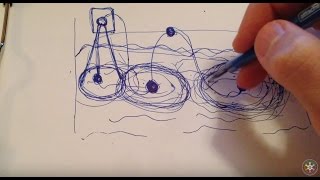 С. Жданов | Чистый лист здесь-и-сейчас. Реальности не существует. С. Жданов | Чистый лист здесь-и-сейчас. Реальности не существует.