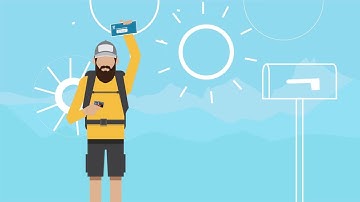 Cross Channel Journey — PFL + Salesforce Marketing Cloud