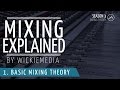 Mixing explained #1 - Basic Mixing Theory