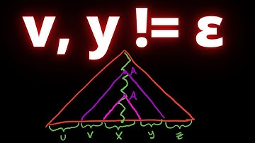 A Stronger Pumping Lemma for Context-Free Languages
