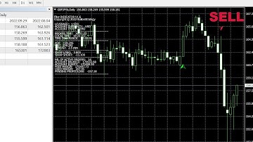 Add News filter Code in your MT4 Expert Advisor