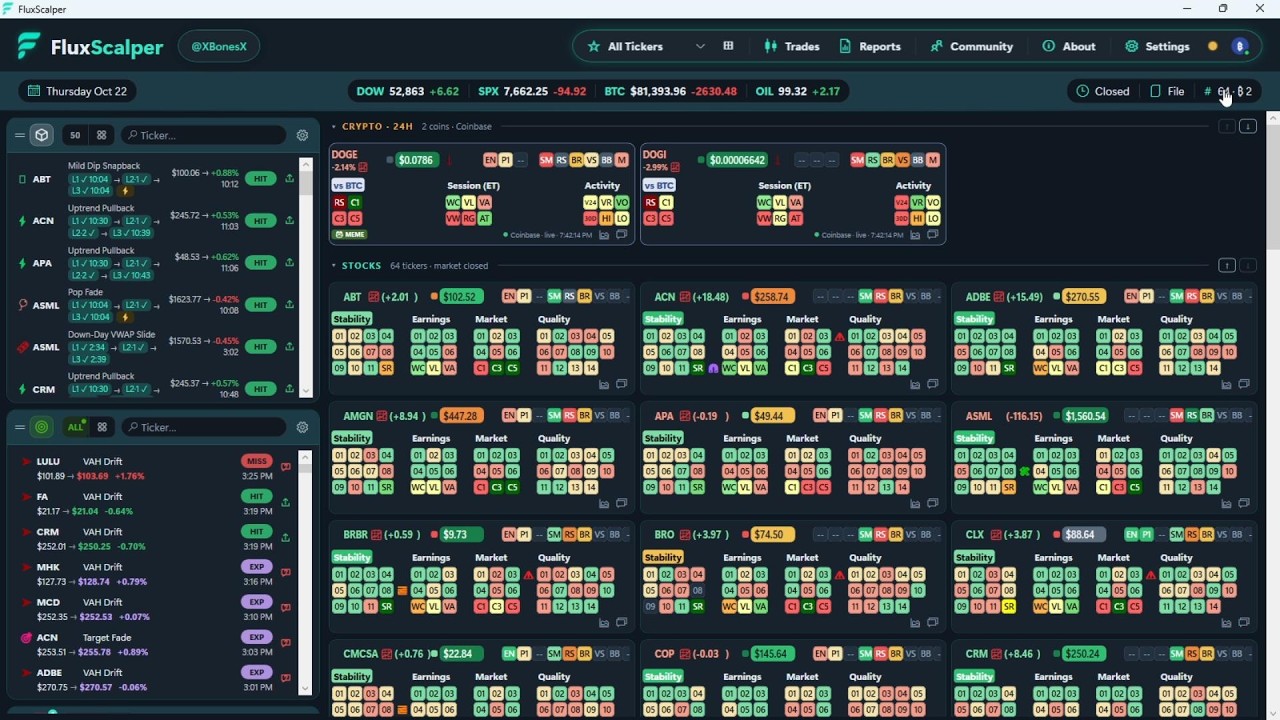 Build Your Trading Board in 4 Minutes Discover Stocks +Add Crypto with ...