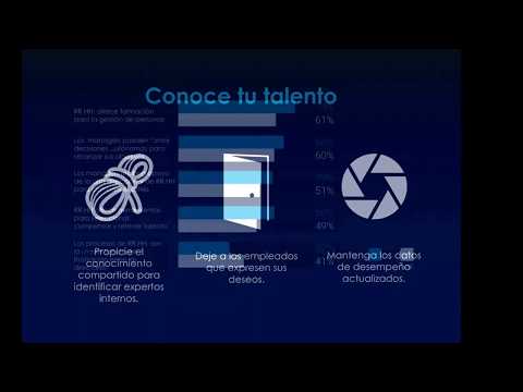 5 estrategias de reemplazo de dispositivos para maximizar el rendimiento y la movilidad - Video