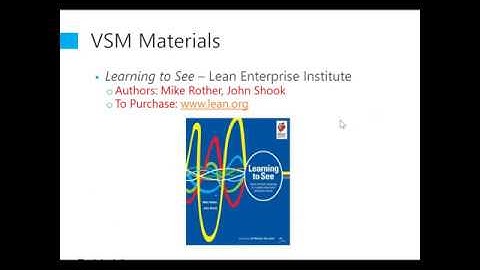 Process Simulator Refresher Course | Training for Lean and Six Sigma and Value Stream Mapping