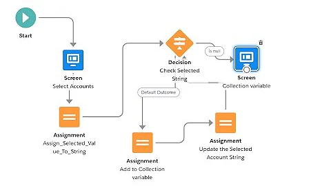 How to Loop over a multi-select picklist field in a Flow