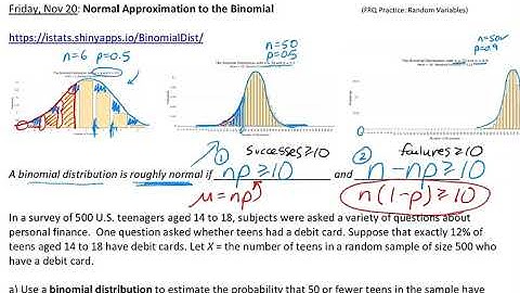 AP Stats Normal Approximation to the Binomial Distribution