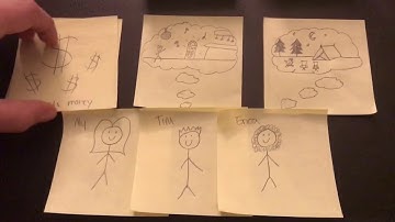 Classical Decision Making - Design Challenge #3