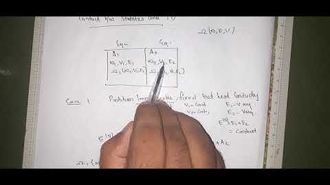 1.2 : Contact between the Statistics and the Thermodynamics