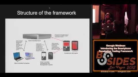BG - Introducing the Smartphone Penetration Testing Framework - Georgia Weidman
