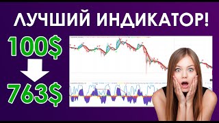 🔥ЛУЧШИЙ ИНДИКАТОР +15% ЗА 2 ЧАСА!💎 ЗАРАБОТОК НА КРИПТОВАЛЮТЕ