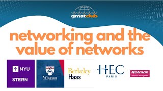 The Value of the MBA Network | Student Panel | MBA Spotlight 2020