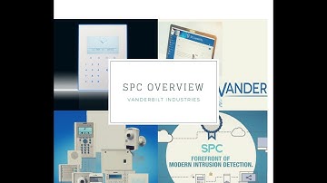 Overzicht van het Vanderbilt SPC-inbraaksysteem