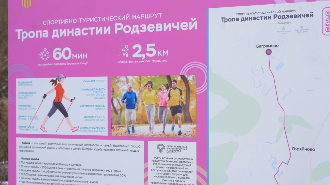 Маршрут спортивная. Тропа династии Родзевичей. Тропа династии Родзевичей Рязань. Спортивные тропы. Спортивный маршрут.