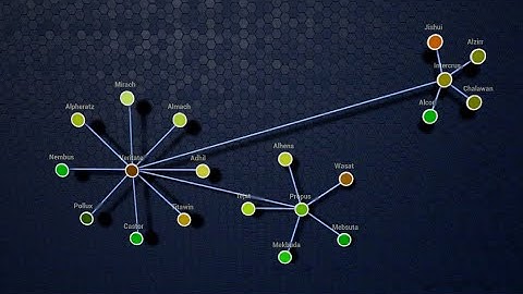 Neo4j visualization demo by AlexBloom   UE4 Neo4J