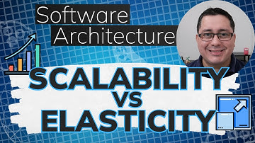 Software Architecture in Golang: Scalability vs Elasticity