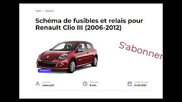 Où se trouve les relais sur Clio 3 ?