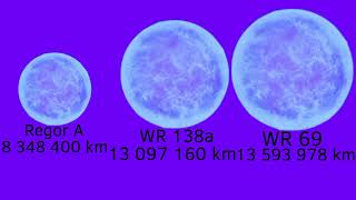 Wolf Rayet Star Size Comparison 2026