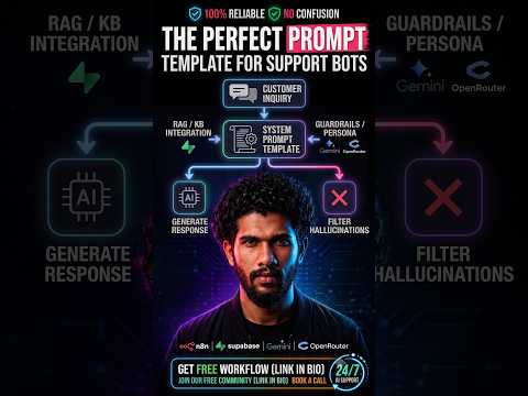 Quand Utiliser le Bot de Support BetBluff