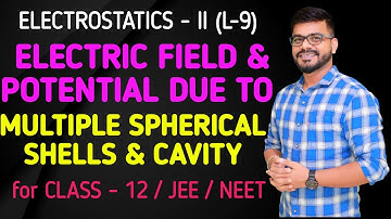 ELECTROSTATICS - II: Class-12 | L-9 | Spherical shells and cavity | JEE(Main & Adv.) | Sujeet kumar