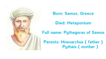 Who was #Pythagoras ? || Biography of Pythagoras