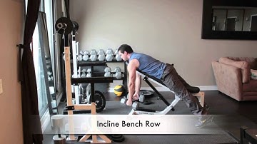 Dumbbell Back Exercises - Incline Bench Row