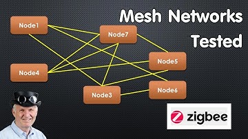 #303 Zigbee Meshes with IKEA, XIAOMI, Philips and zigbee2MQTT tested and explained