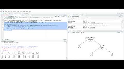Week 5 - Video 6 - Decision Trees with R   Part 3