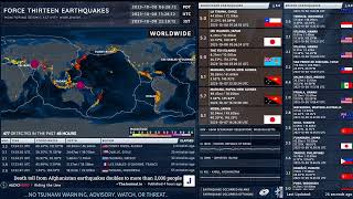 Force Thirteen Earthquakes | Live - Madang, PNG - Izu Islands - Caburan ∙ Philippines