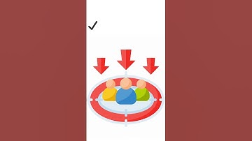 Smart targeting = Better Sales.