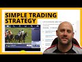 Horse Racing Trading Strategy for Beginners on Betfair Exchange | Caan Berry