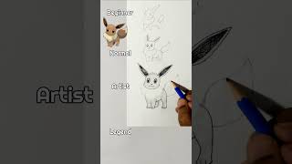 #pokemon Eevee Art #sketch