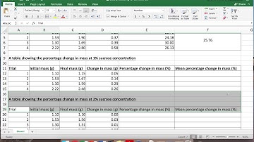 Using Excel to process osmosis data (G10)