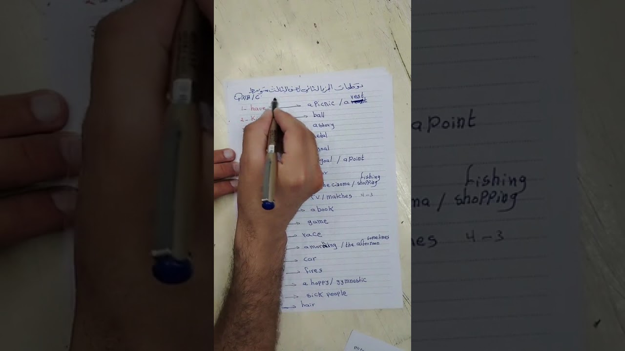 مرشحات التوصيلات الصف الثالث متوسط 2025