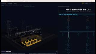 Electrical Power Substation 3D Interactive Designer | Explore Substation Systems in 3D