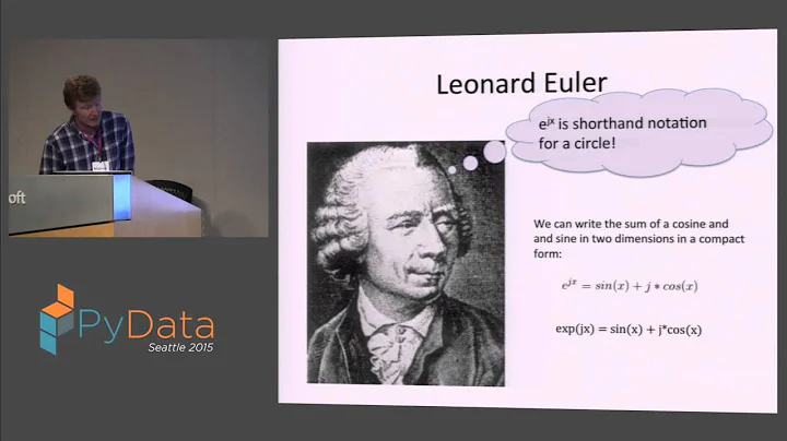 William Cox:  An Intuitive Introduction to the Fou...
