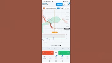 OlympTrade Live Trade Signal
