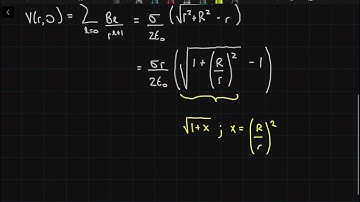 Griffith E&M Problem 3.22 Solution (By Eric Andrew)